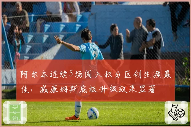 阿尔本连续5场闯入积分区创生涯最佳,威廉姆斯底板升级效果显著